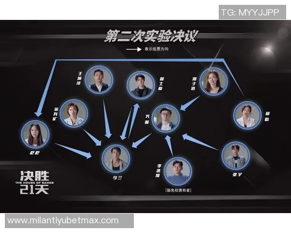 理查兹强调约克雷斯在强队对决中的关键作用与决胜能力